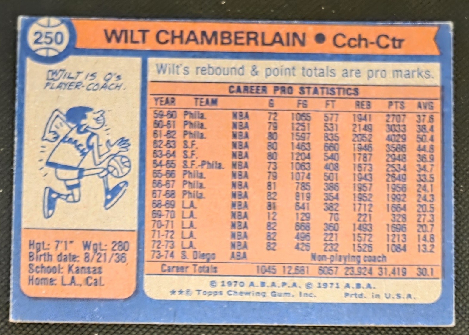 1974-75 Topps – Wilt Chamberlain #250 EX