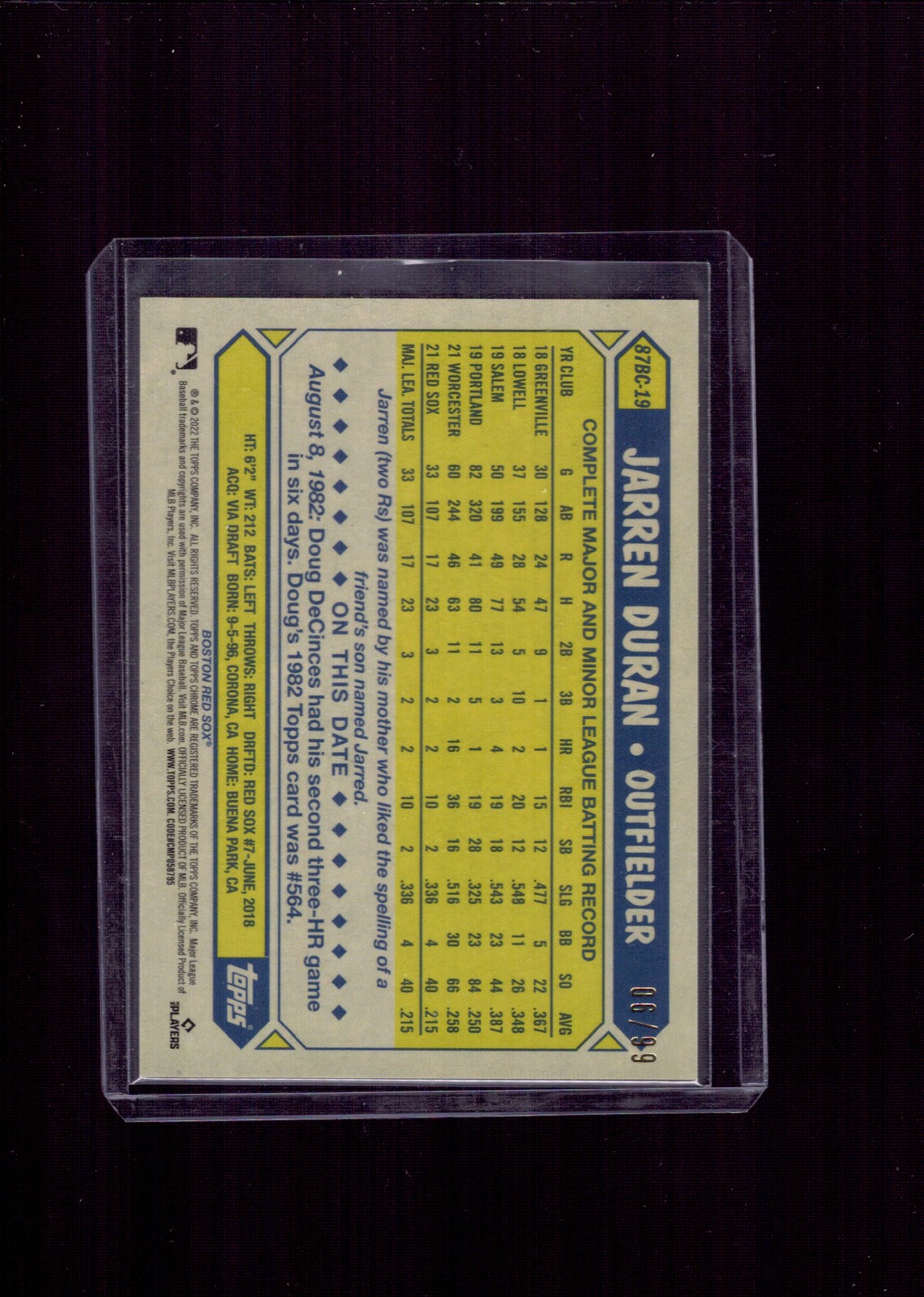2022 Topps Chrome Ben Baller Edition Jarren Duran 1987 Topps Baseball Green #/99