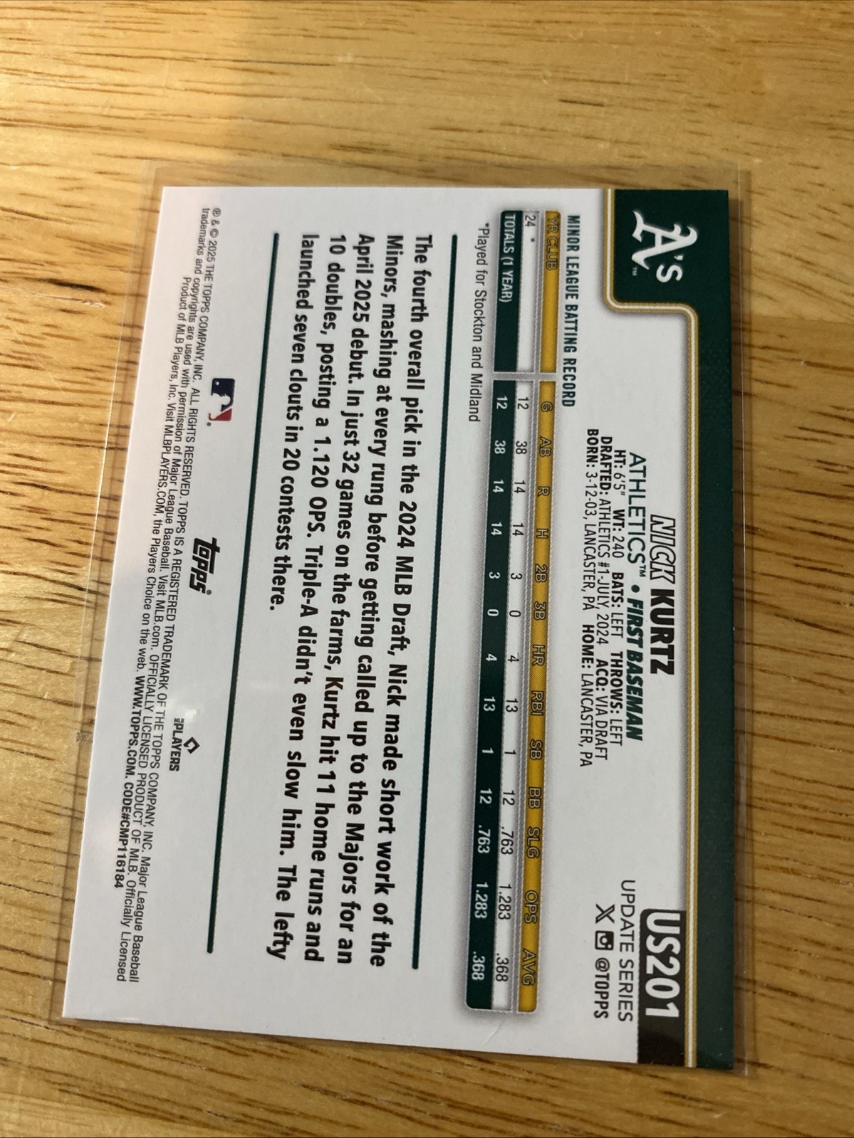 2025 Topps Update Series – Nick Kurtz #US201 (RC)