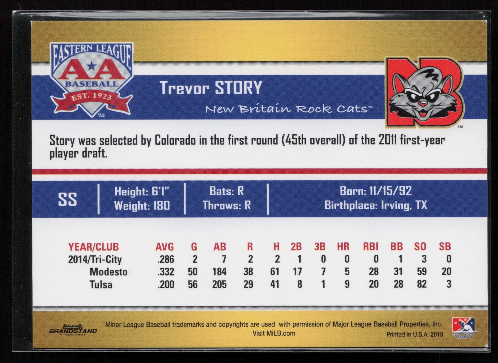 2015 Grandstand Eastern League Top Prospects #NNO Trevor Story New Britain