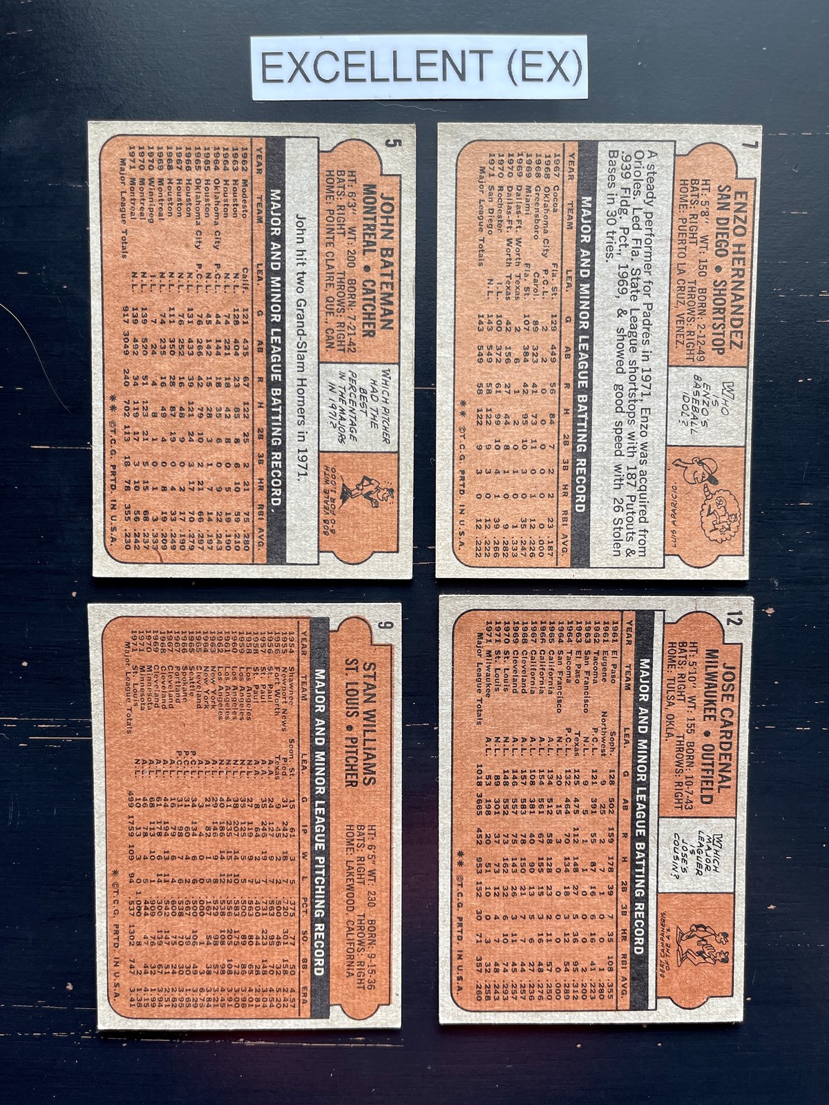 1972 Topps Baseball Cards 151-225 (P-NM) – You Pick – Complete Your Set