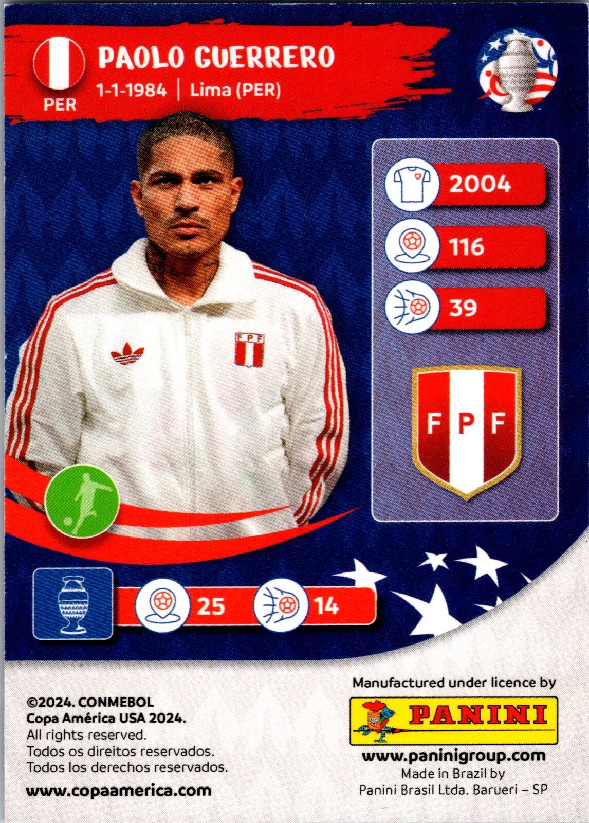 2024 Panini Copa America Upgrade Peru Paolo Guerrero