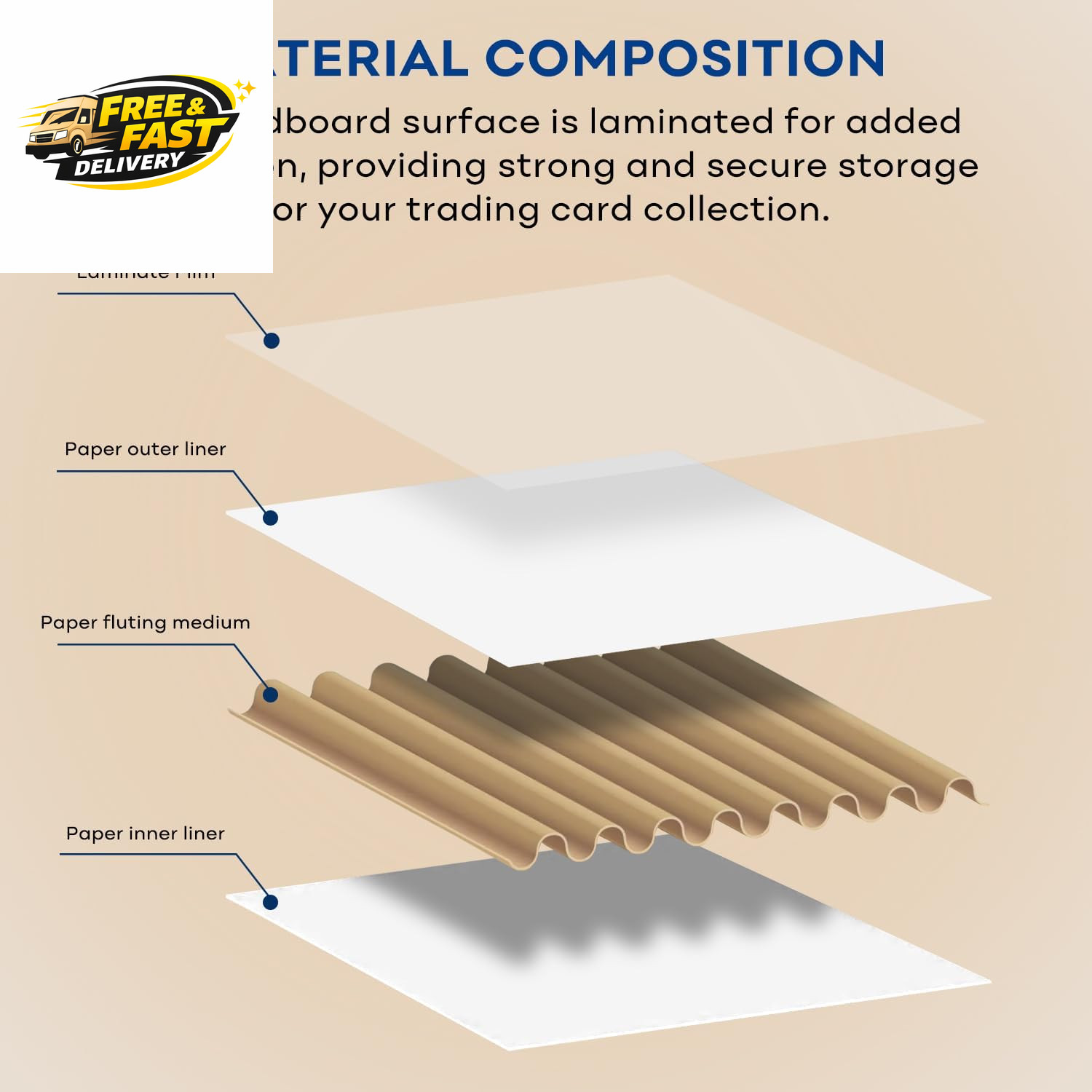 Trading Card Storage Box, Top Loaders Storage Box with 40 Dividers, Cardboard