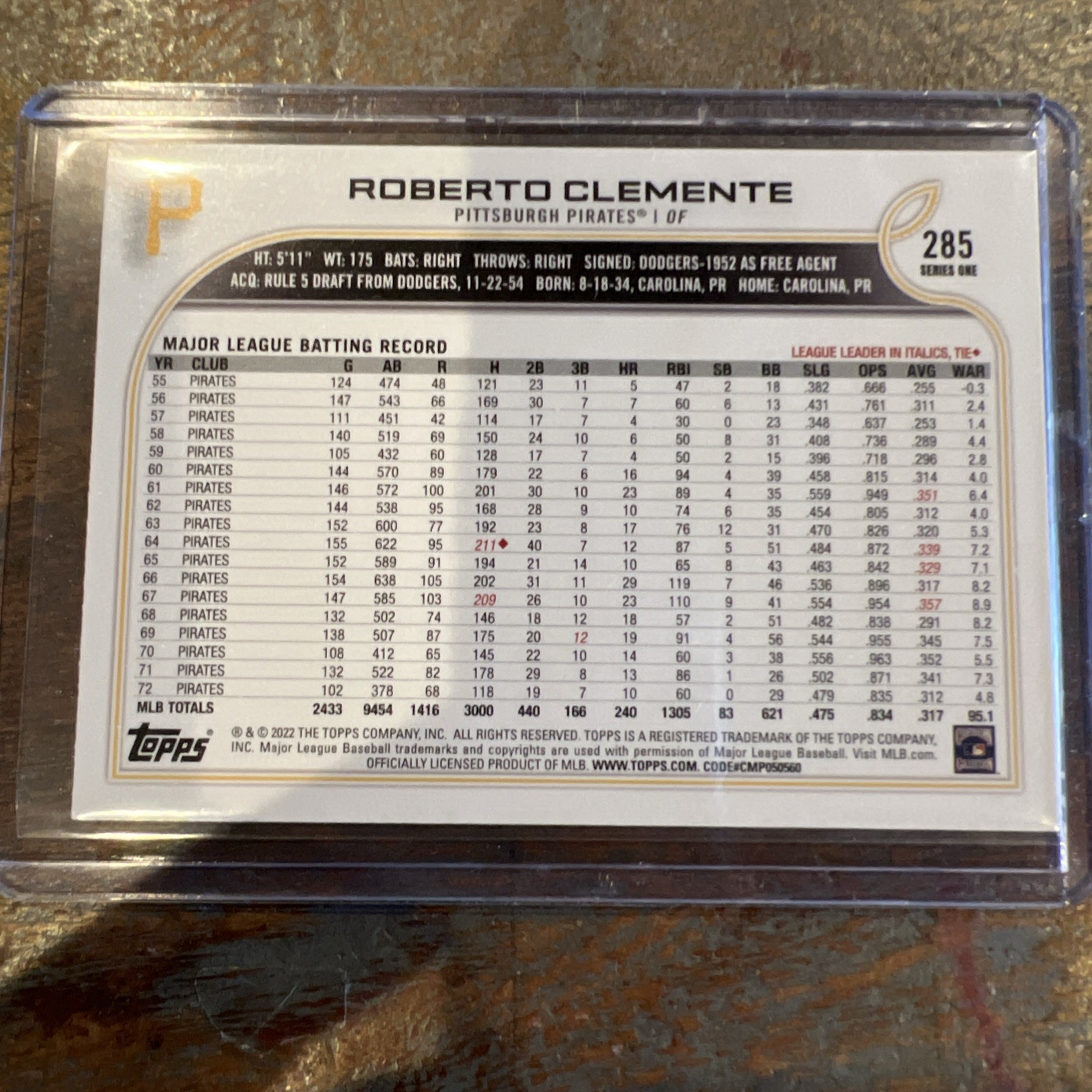 2022 Topps Series 1 Greats Variation Roberto Clemente #285 SP