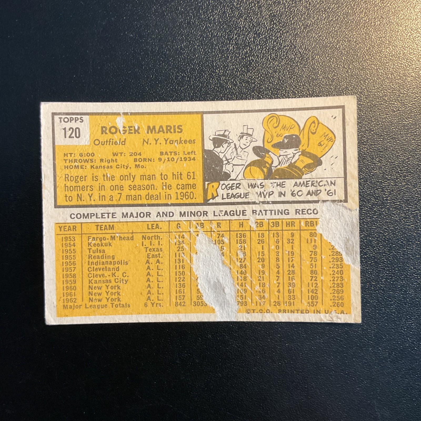 1963 Topps – Roger Maris #120 New York Yankees Set Break VG