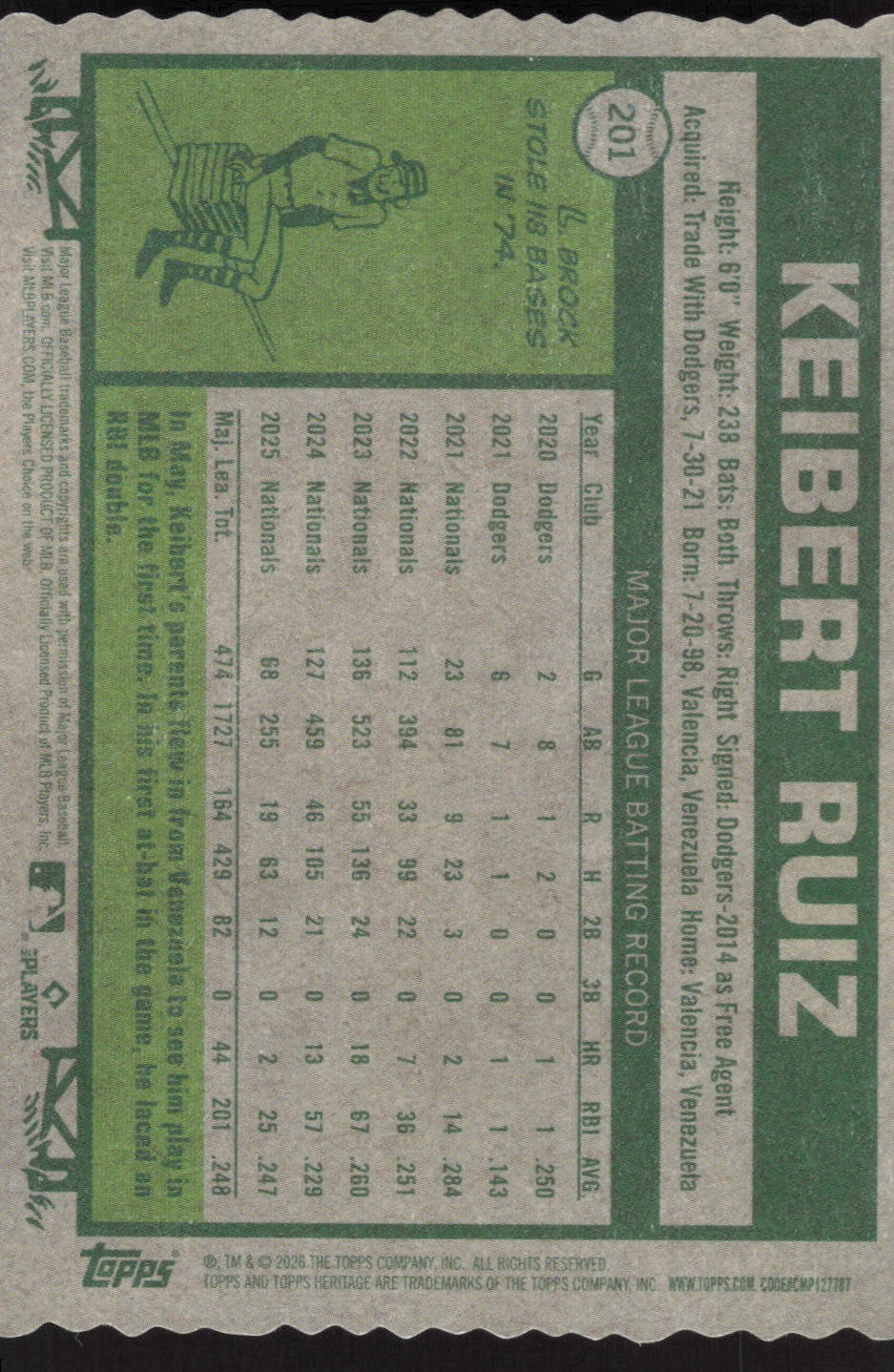 2026 Topps Heritage #201 Keibert Ruiz Deckle Edge