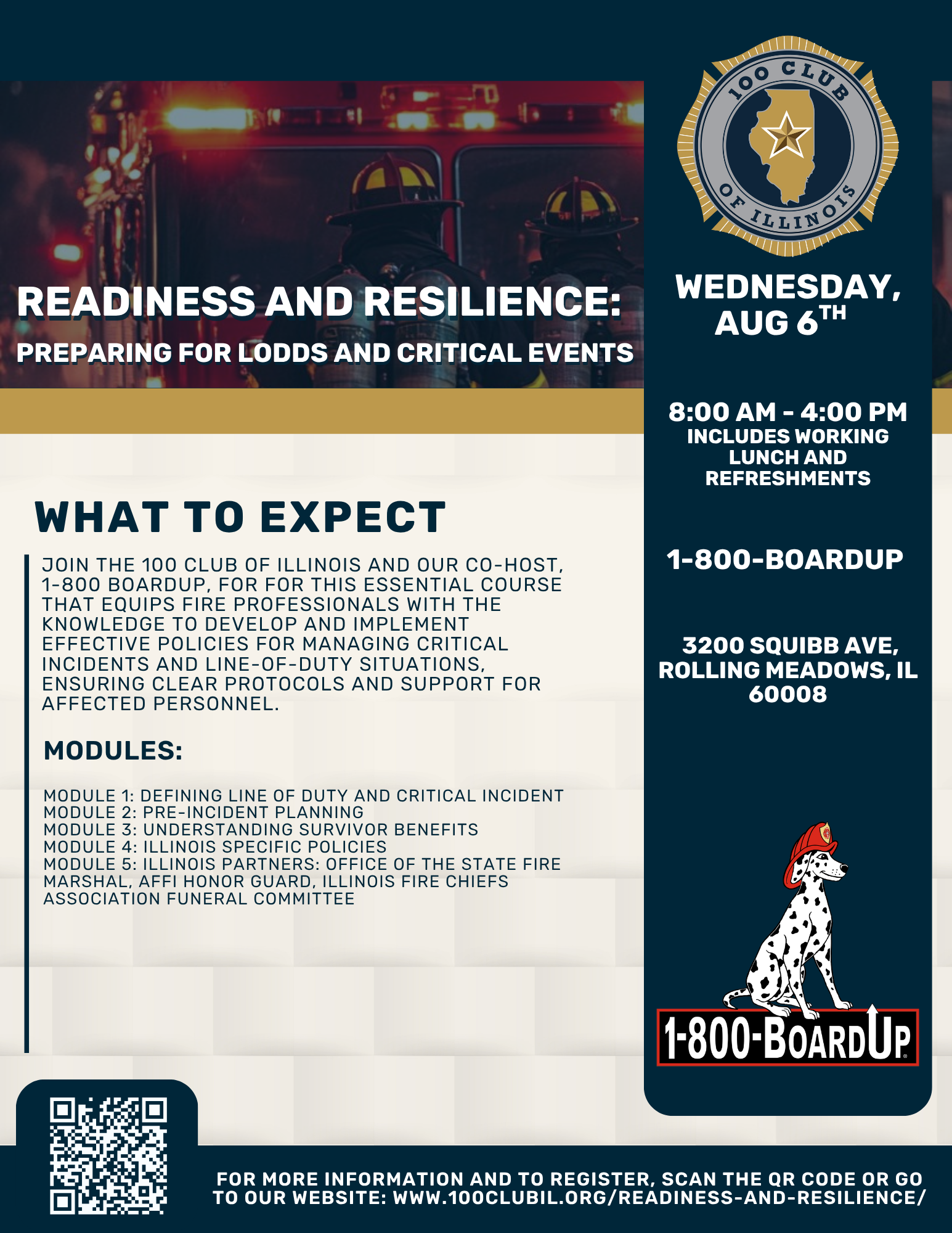 Readiness and Resilience Aug 6, 2025